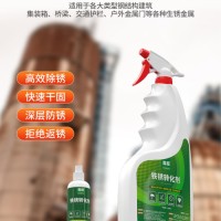Rust Converter